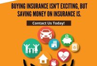 Auto insurance hours