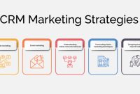 Crm and marketing strategy