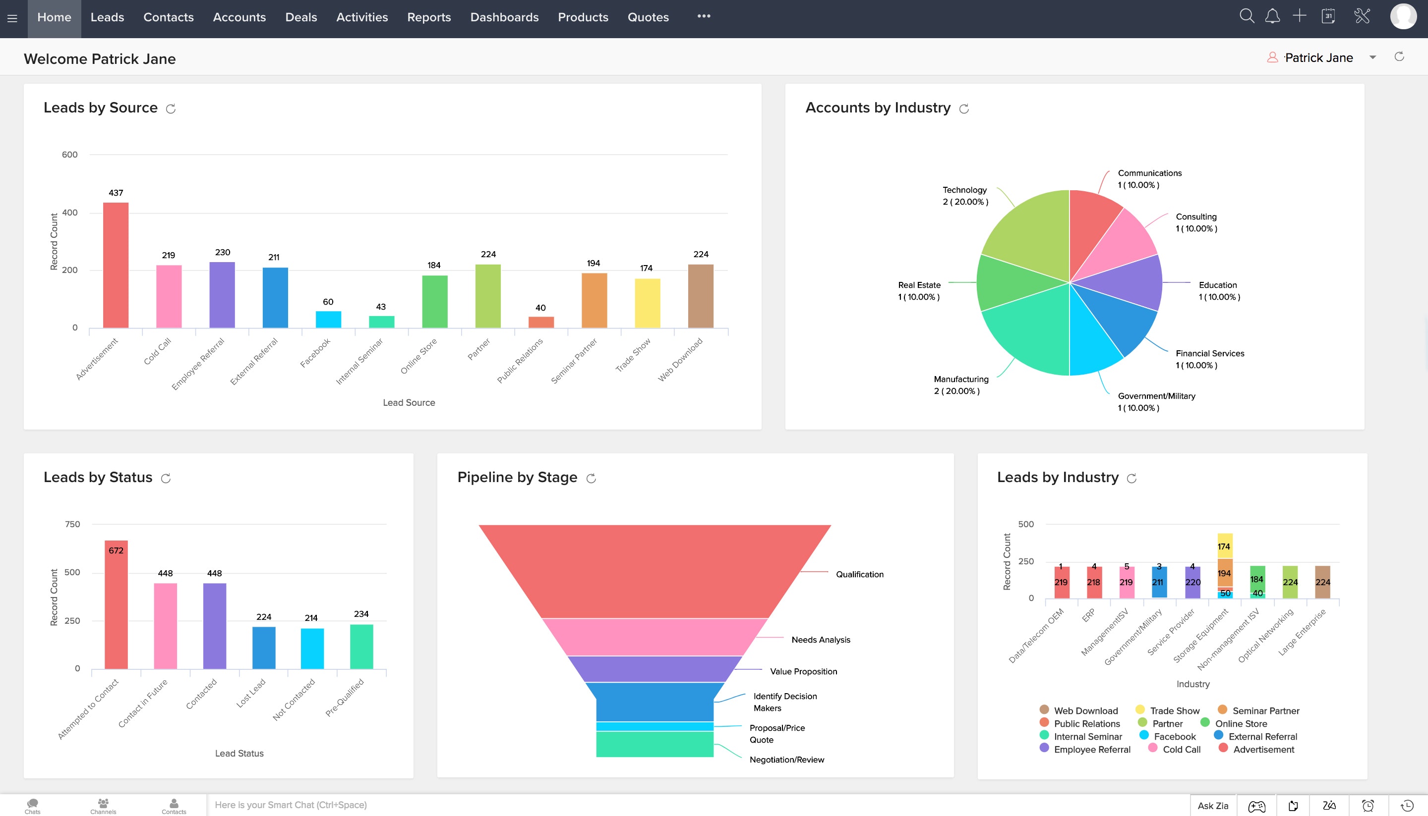 Crm appointment scheduling