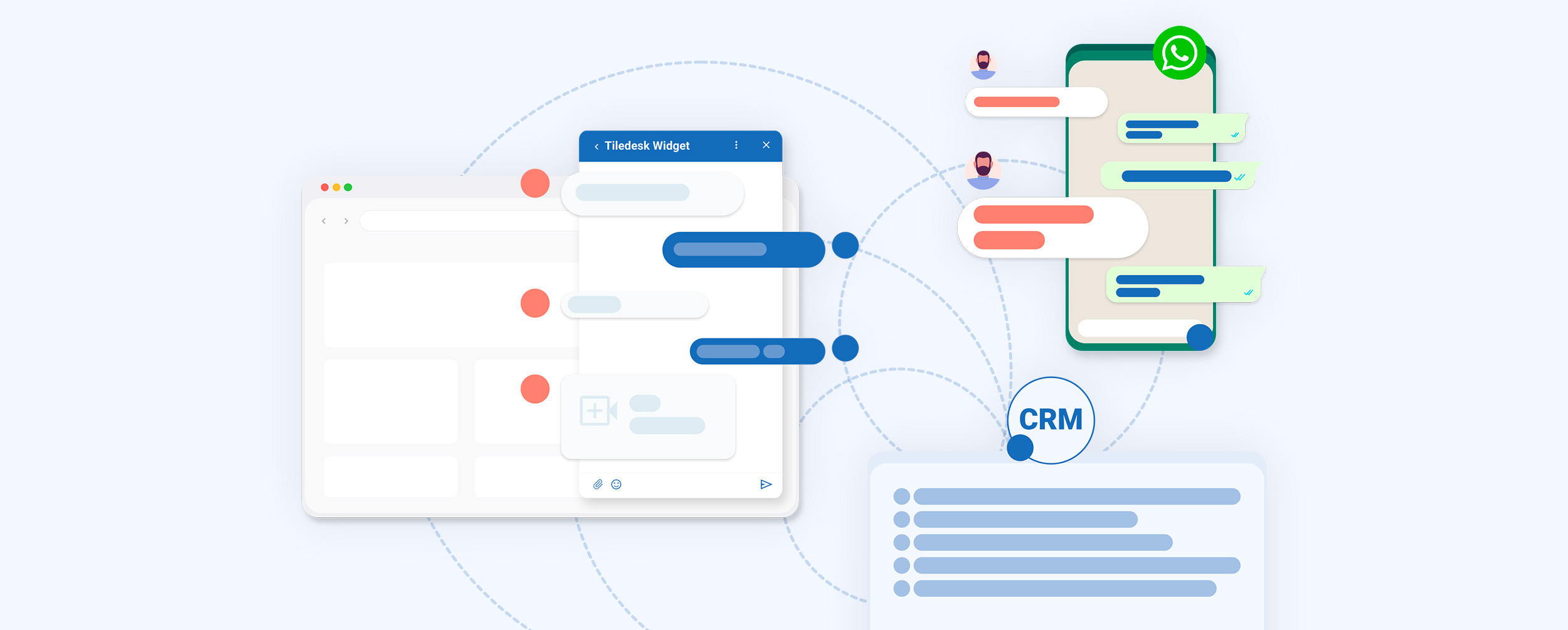 Crm api integration